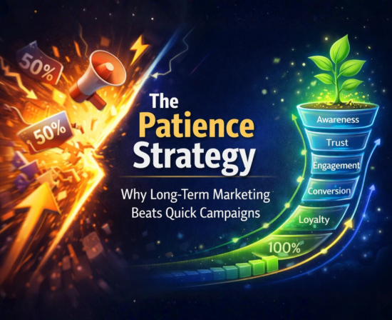The Patience Strategy: Why Long-Term Marketing Outperforms Quick Campaigns- customer funnel